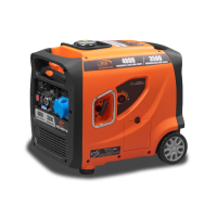 Портативний інверторний генератор RID RCS 4001 IE