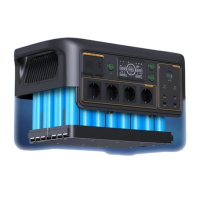 Зарядна станція Pecron F3000LFP 3072/3600Wh LiFePO4