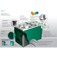 Аккумуляторная батарея Hoppecke Grid Xtreme VR   110Ah 12V (VR 12-110)